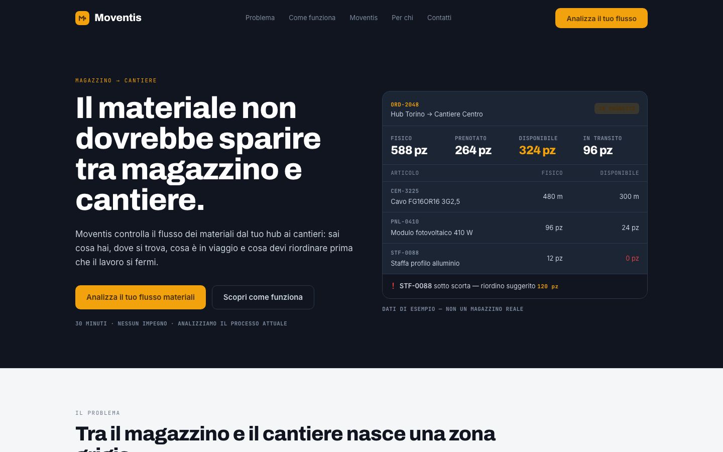 Schermata di Moventis